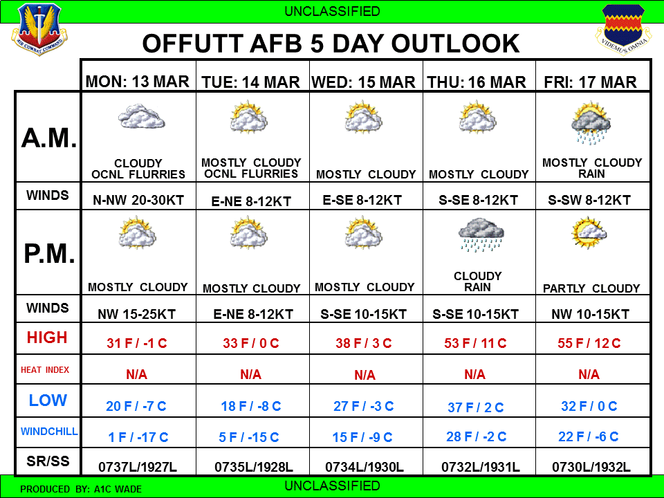 5-day Outlook 170313 