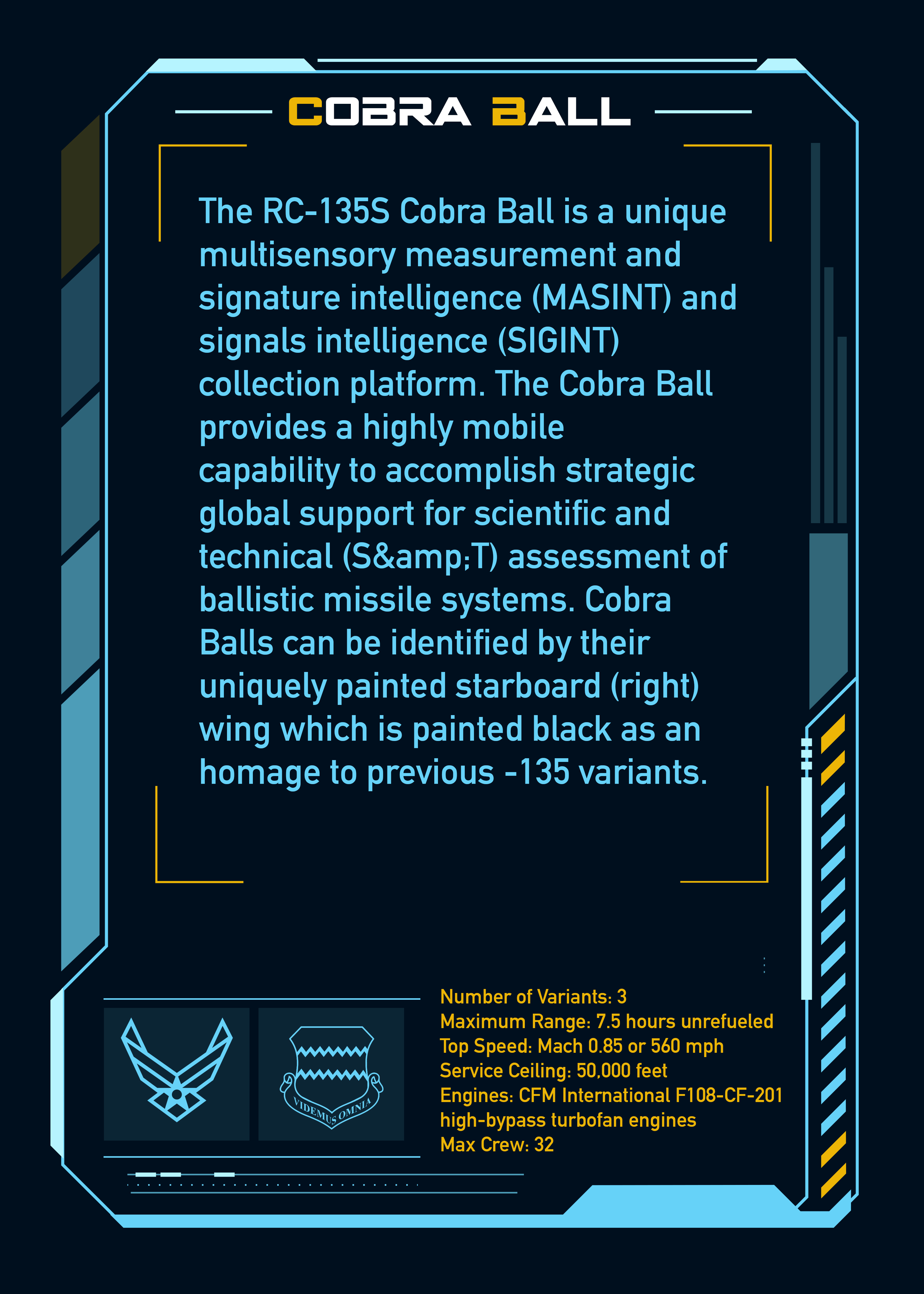 Cobra Ball baseball Card back