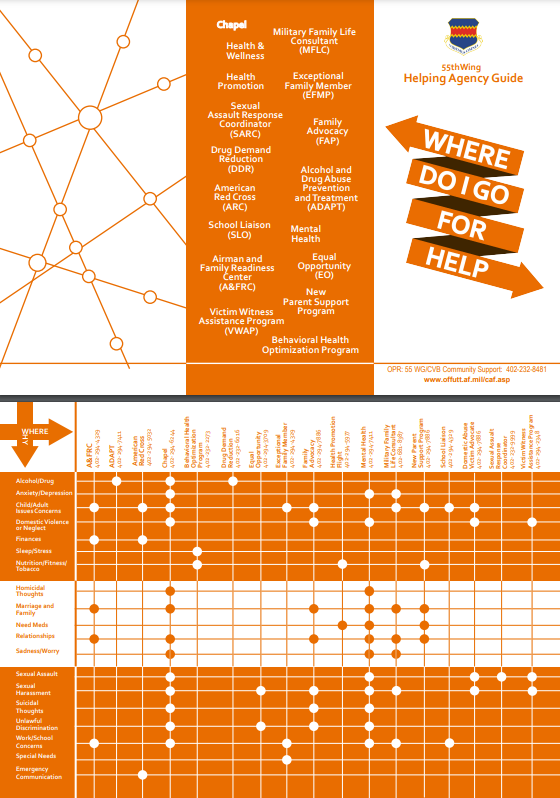 Thumbnail of orange and white pamphlet on where to go for help